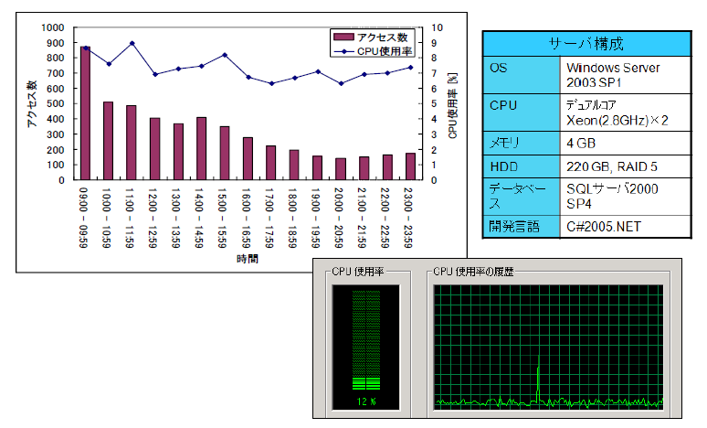 rdb_screenshots