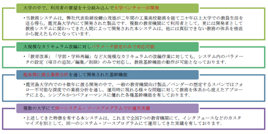rdb_points