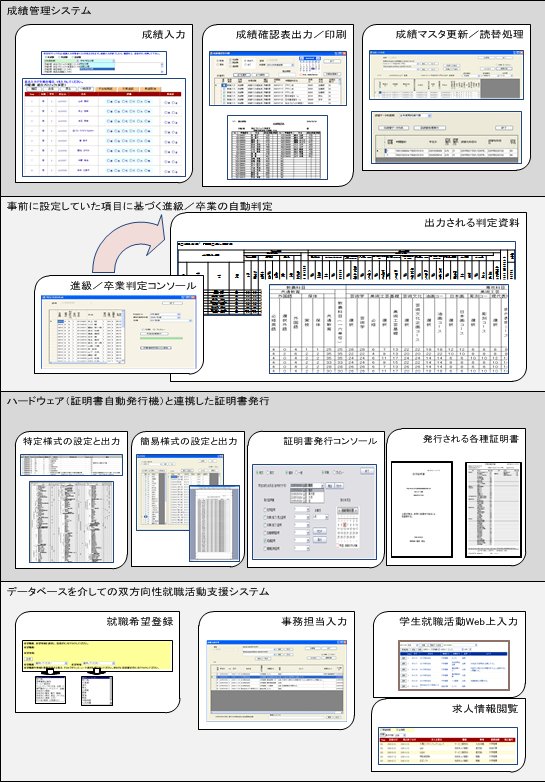 rdb_screenshots